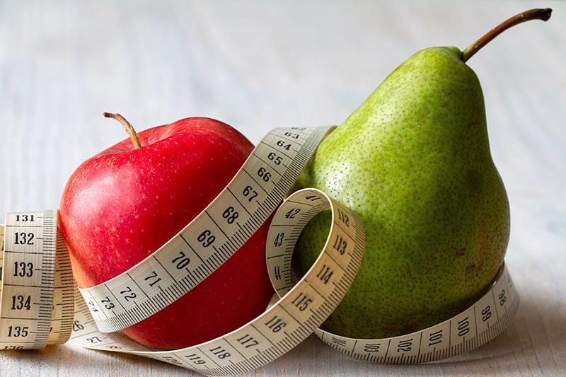 Body roundness a predictor of CVD risk?