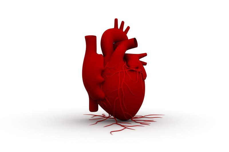Early treatment of ATTR-CM with tafamidis increases survival