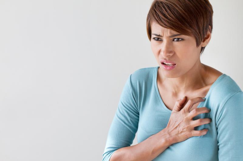 Does the ACC pathway work for patients with chest pain?