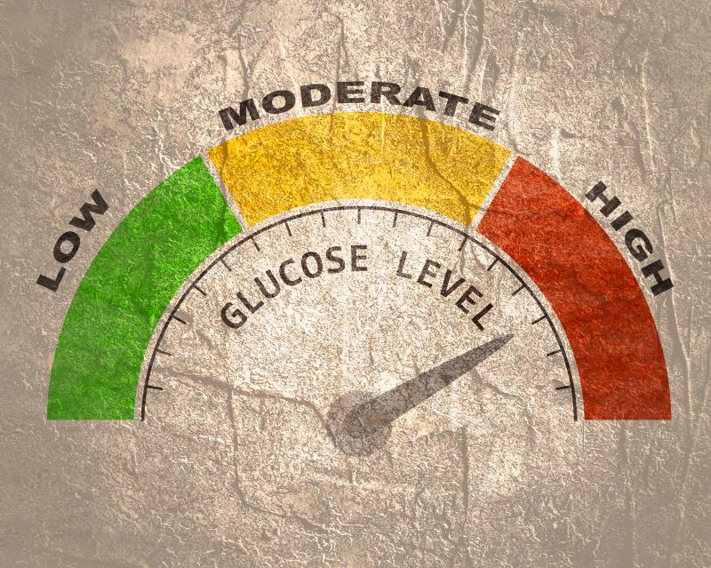Patients hospitalized with COVID-19 fare worse when they also have hyperglycaemia on admission, regardless of diabetes status