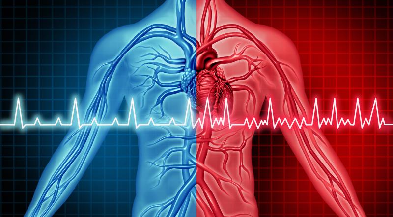 Early recurrence in patients with post-CABG atrial fibrillation not a risk factor for mortality