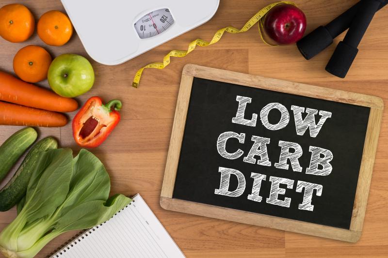 Low-carb diet eases pain, improves QoL in women with lipedema