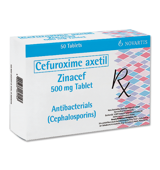 Product Highlight - Cefuroxime axetil (Zinacef)