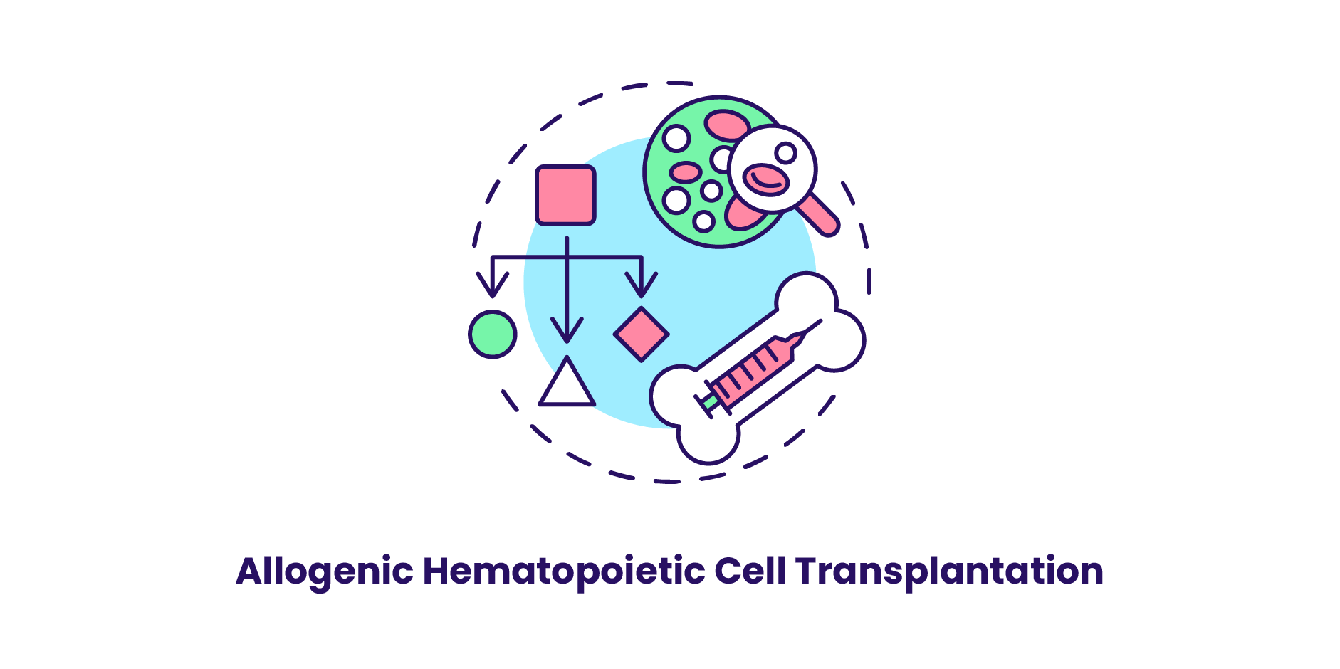 Chronic Lymphocytic Leukemia